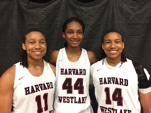 Harvard-Westlake Girls Basketball 